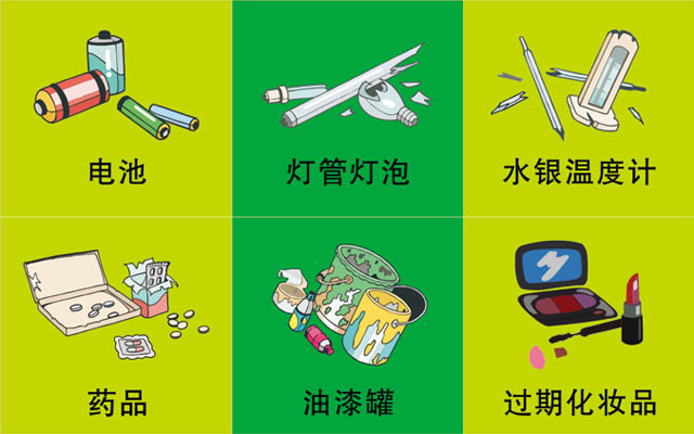 垃圾桶圖標(biāo)及分類標(biāo)識(shí)有哪些？