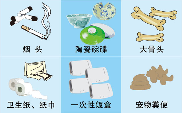 垃圾桶圖標(biāo)及分類標(biāo)識(shí)有哪些？